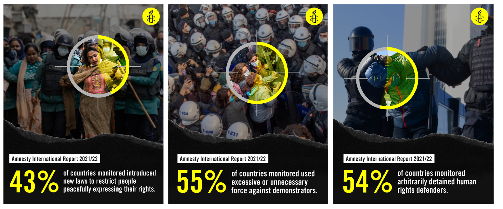 ‘Amnesty International Report 2021/22: The State Of The World's Human ...